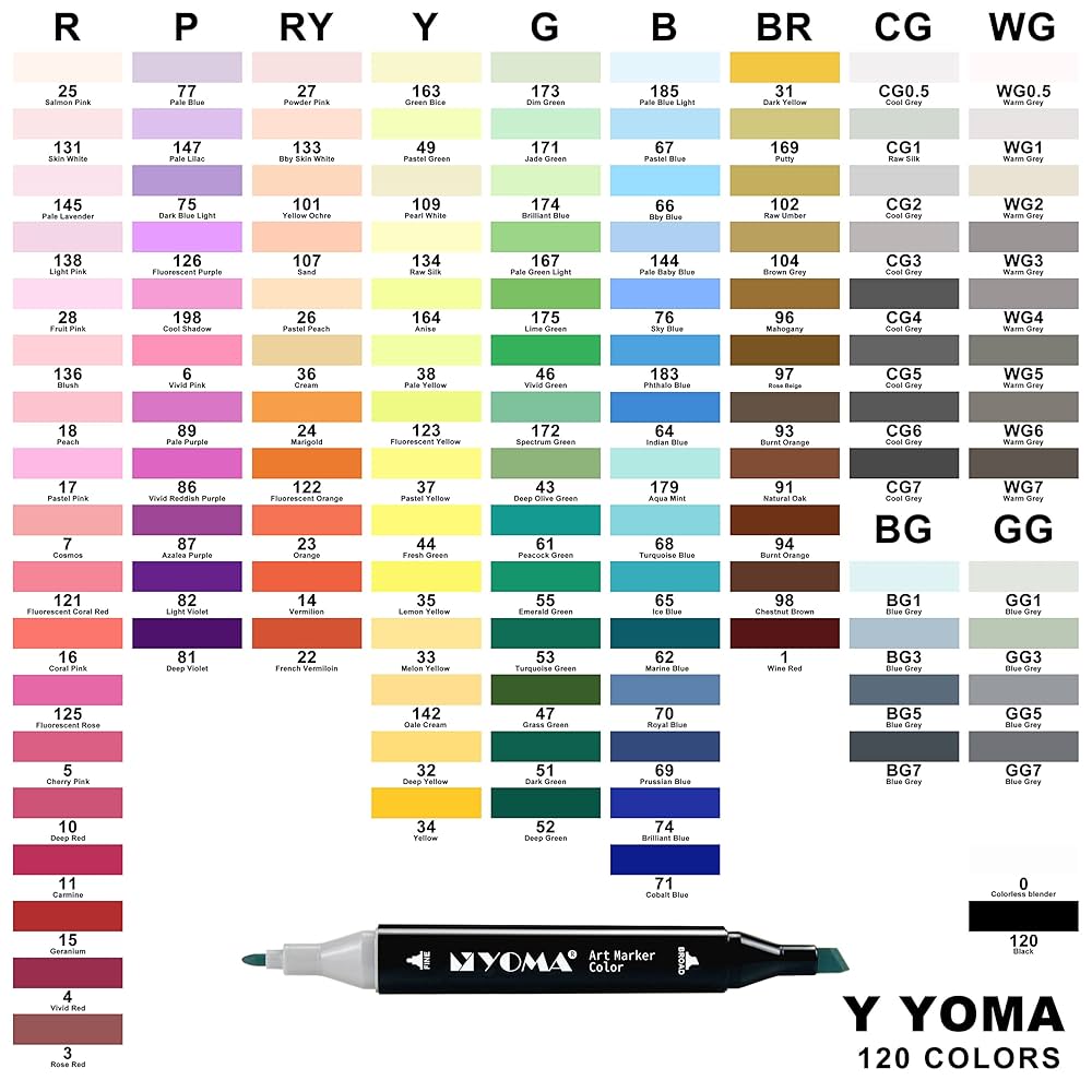120pcs ダブルチップマーカーセット ブラックケース 120pcs ダブルチップマーカーセット ブラックケース Amazon